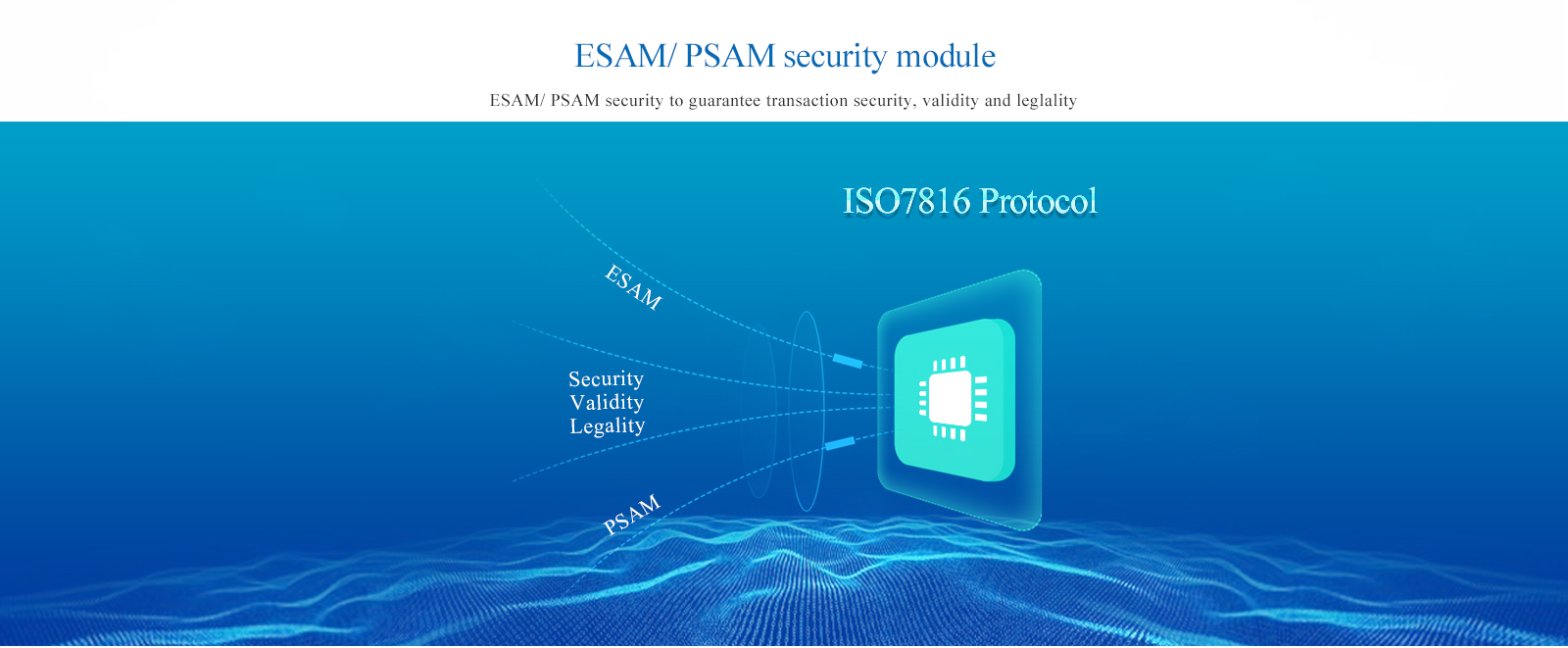 FCU1201 embedded computer ESAM/PSAM security module