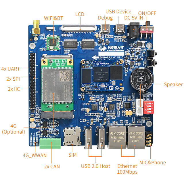OKMX6ULL-C(iMX6ULL) Single Board Computer 