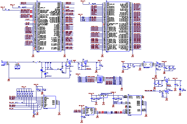Schematic diagram of minimal system