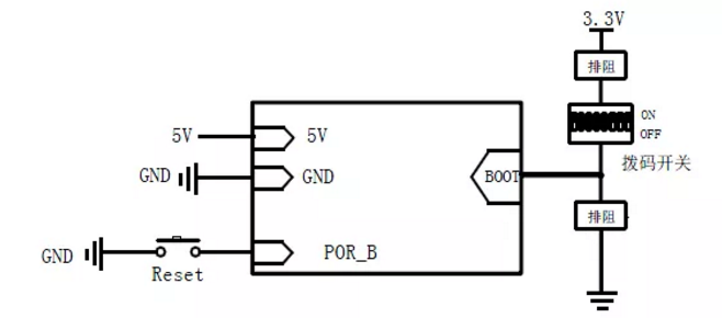 FET1052-C core board