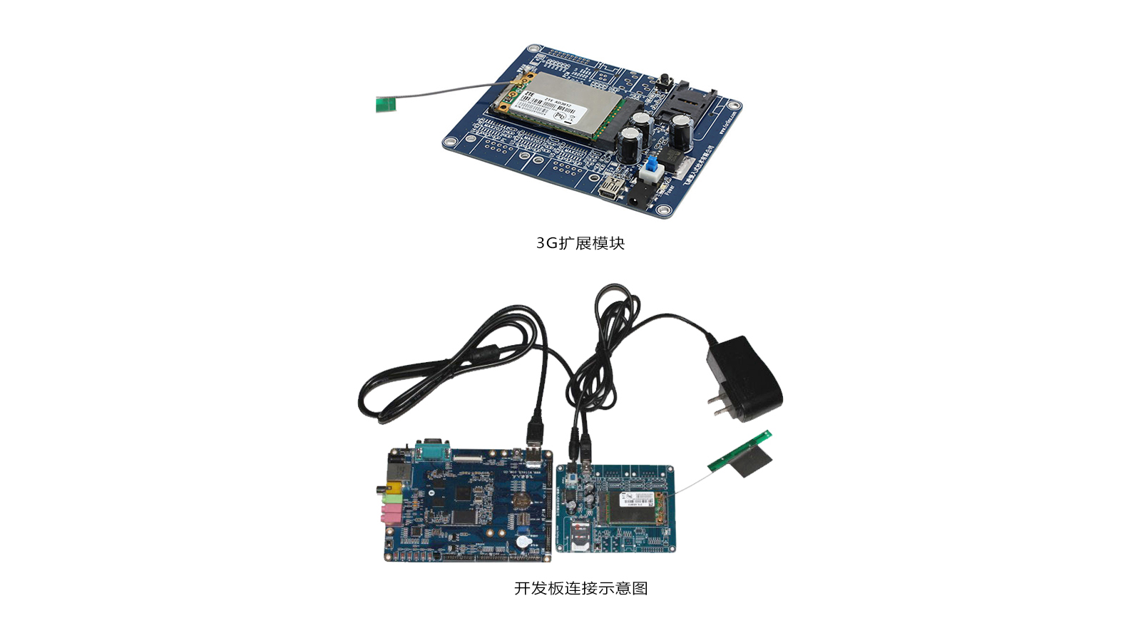 3G Wireless Module