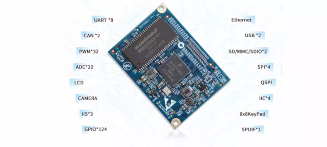 FET1052-C core board