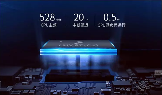 FET1052-C SoM Features