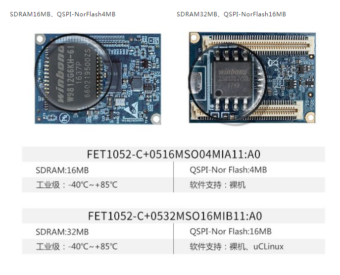 FET1052-C core board