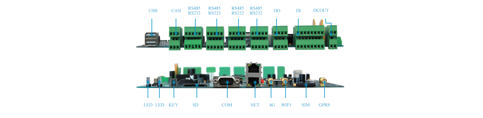 FCU1301 embedded computer pin diagram