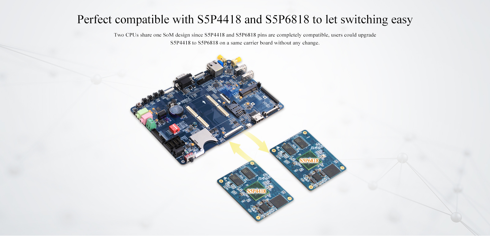 s5p4418 s5p6818 development board