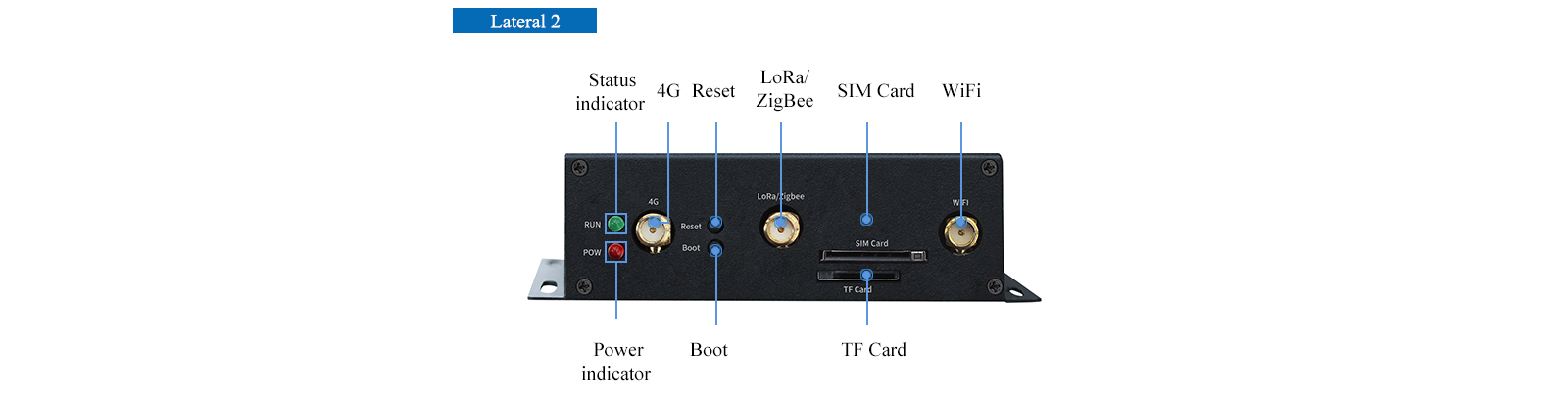 FCU1101 embedded computer