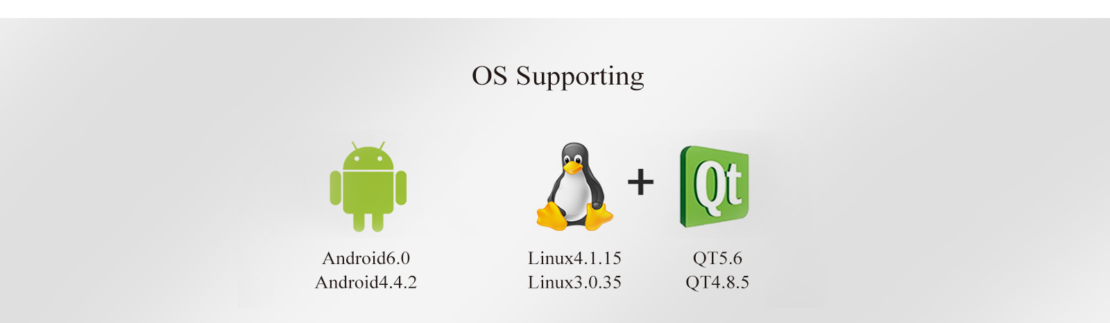 OS supporting