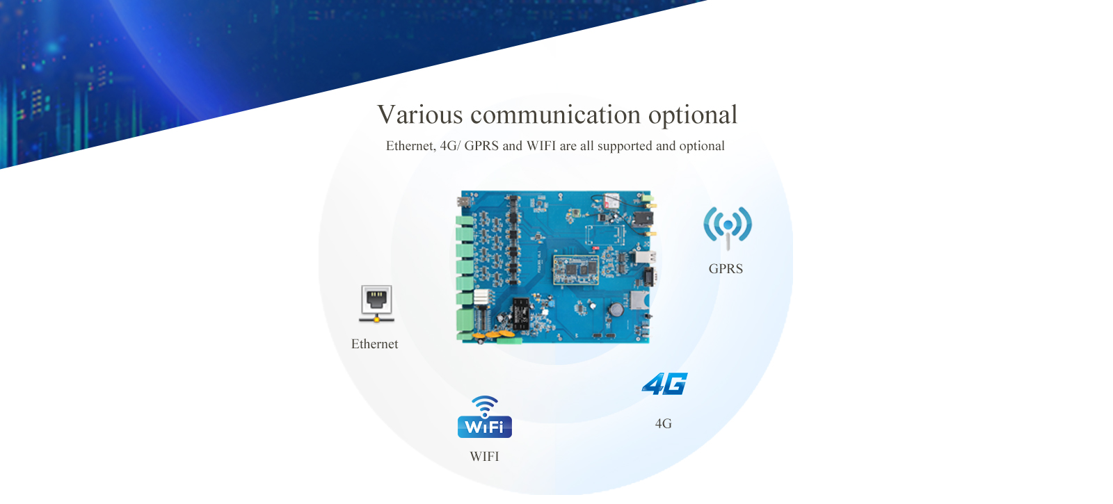 various communication optional, Ethernet, 4G, GPRS and WiFi