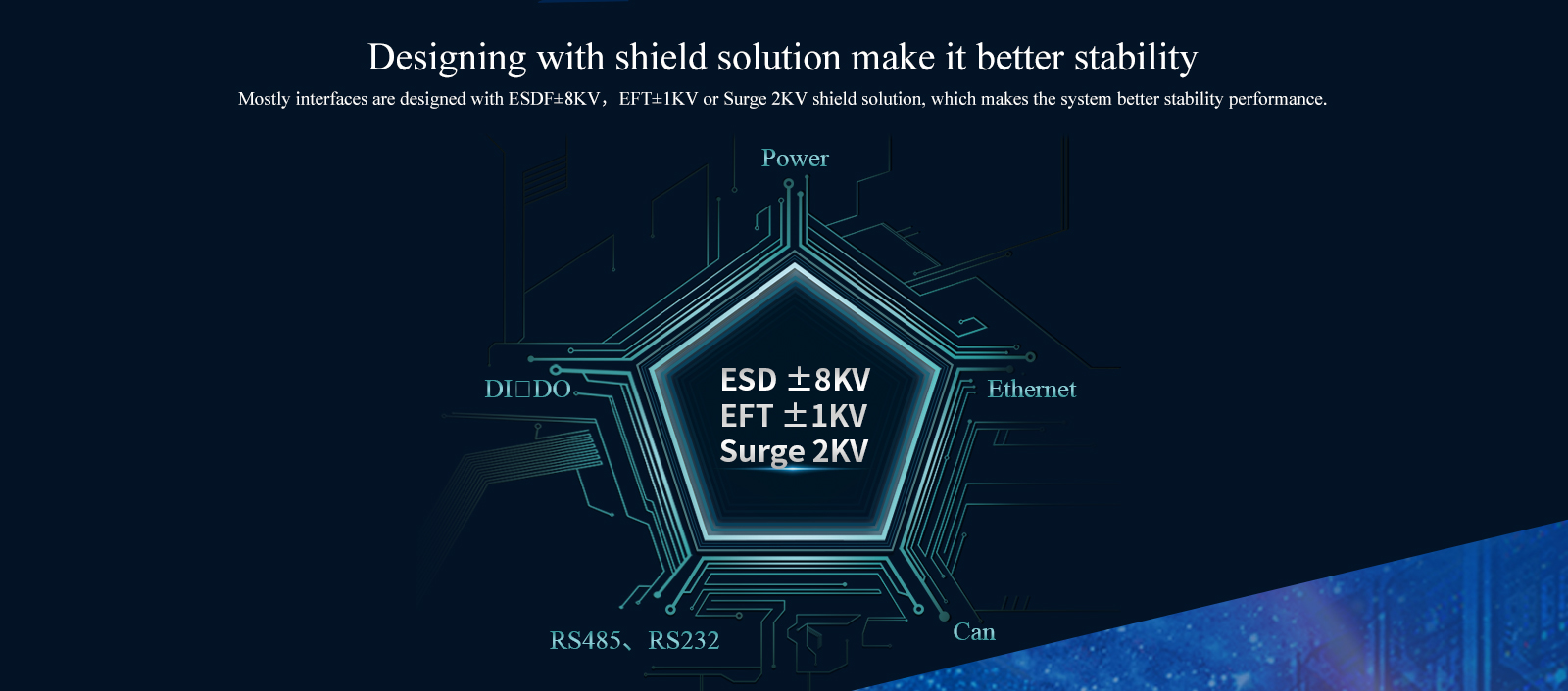 designed with shield solution
