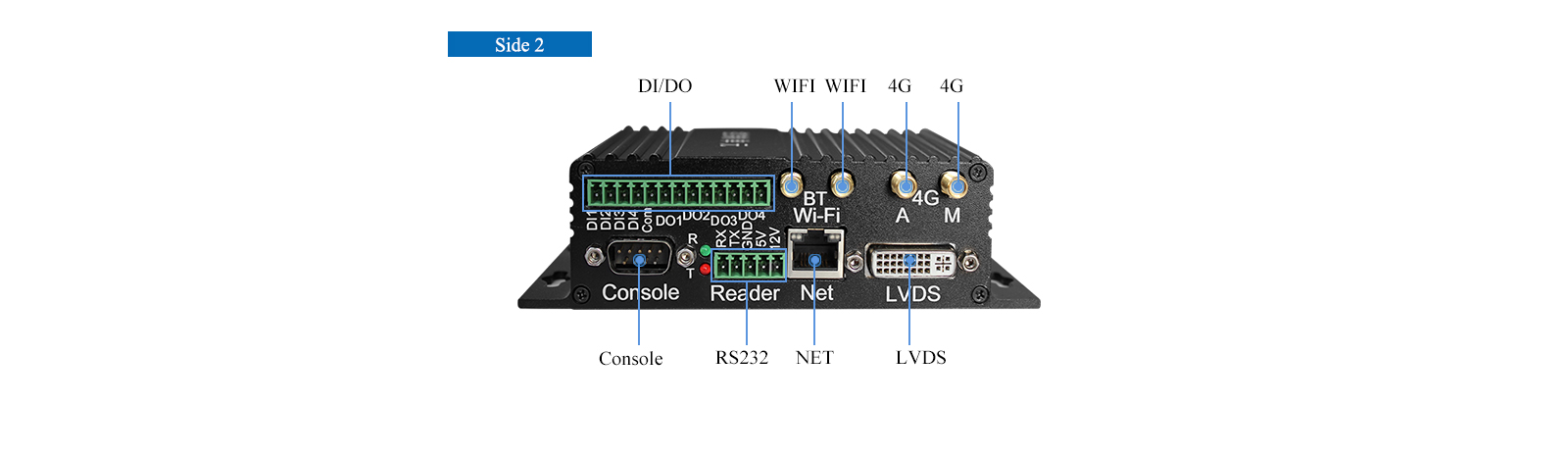 FCU1201 embedded computer Diagram