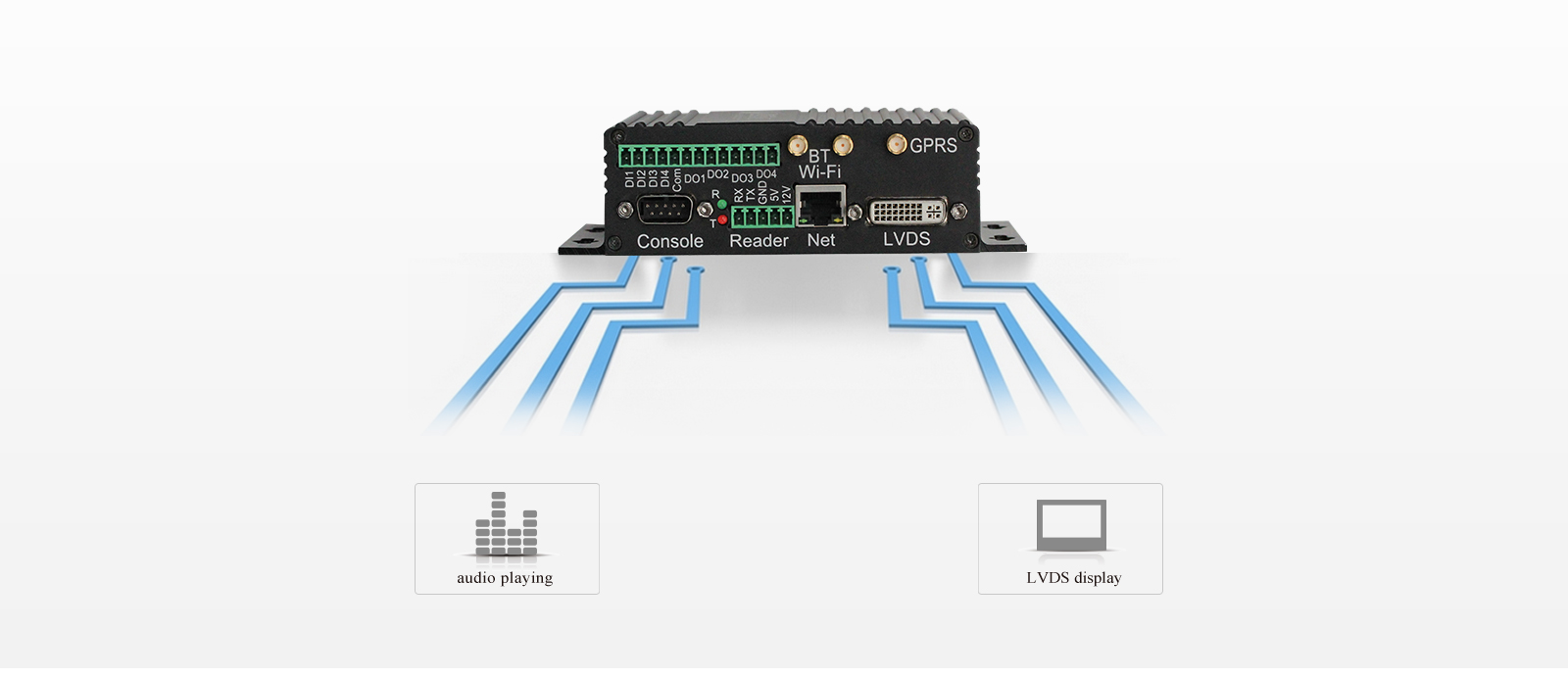 LVDS display and multi-media