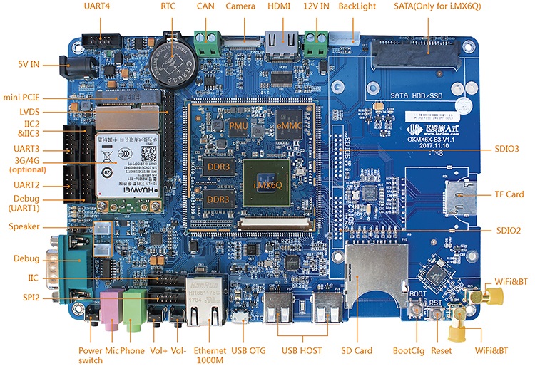 i.MX6Q single board computer