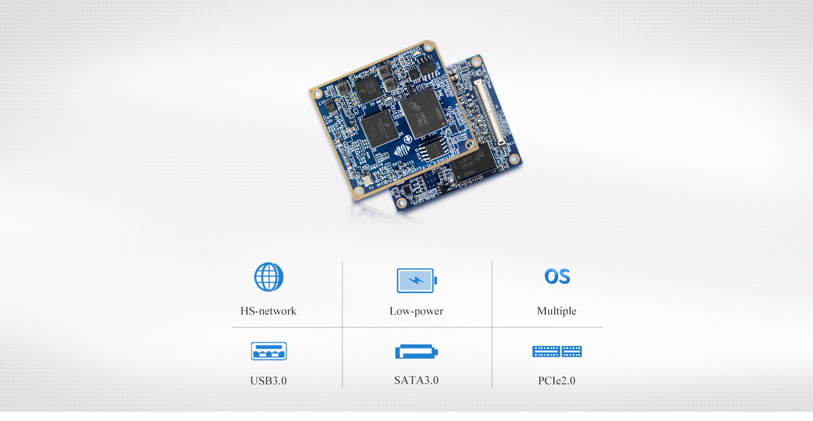 Ls1012A system on module