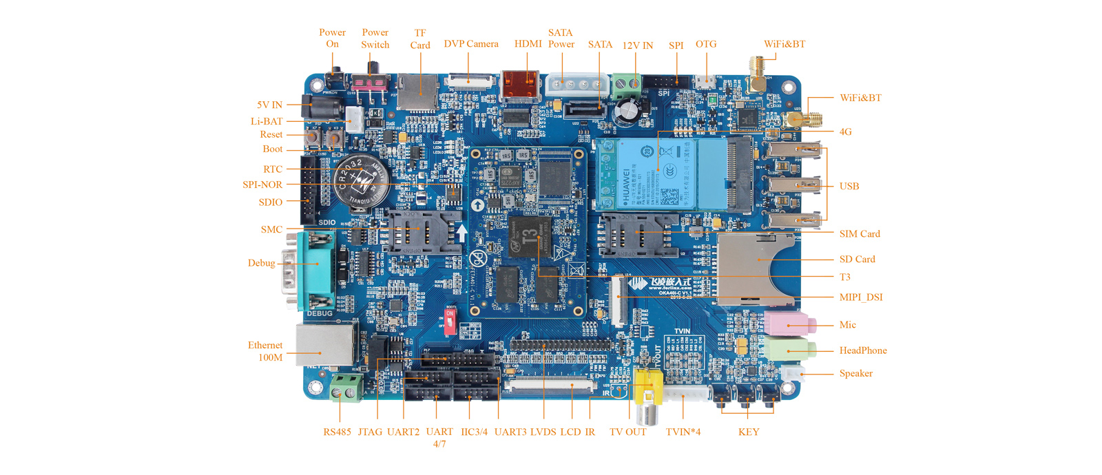 Twrp for allwinner a33 - mountainmsa