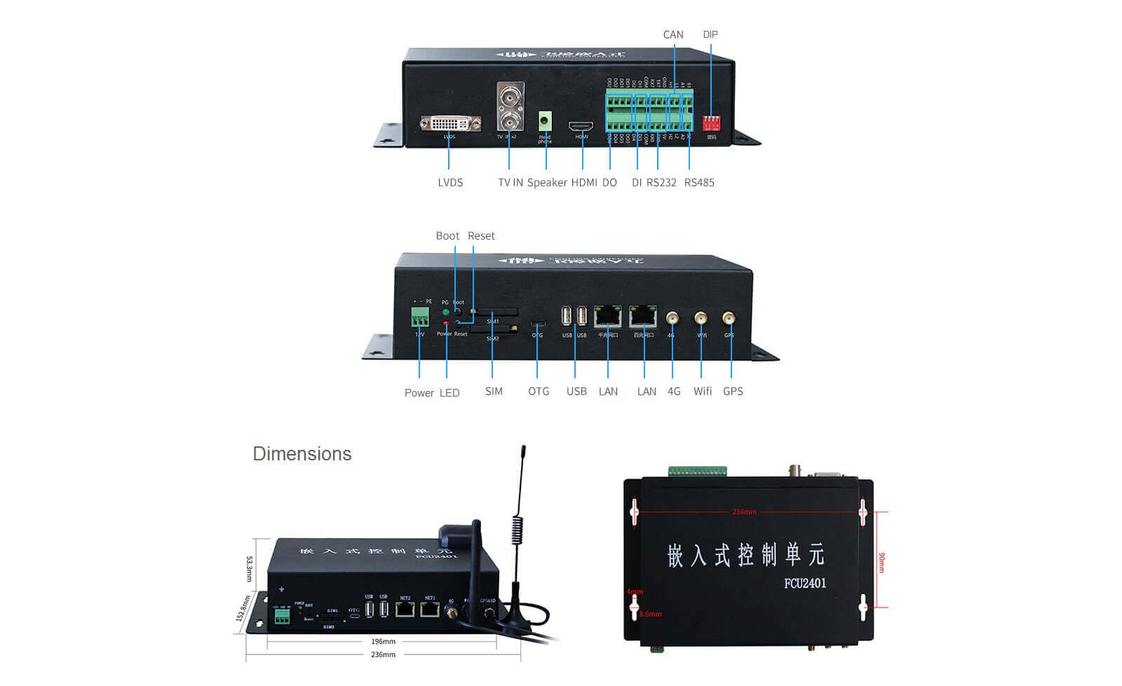 Various peripheral interface