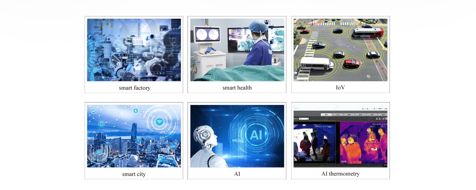 industry 5G gateway application