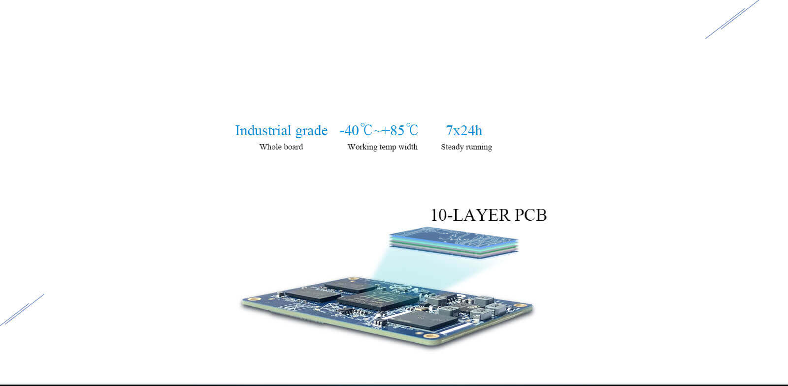 A40i cortex a7 quad core system on module Pc