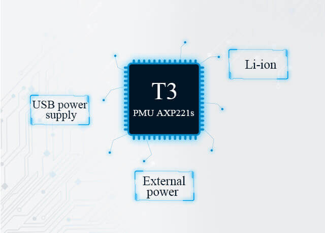 low power PMU, external power supply, Li-battery power supply, USB power supply Pc Phone