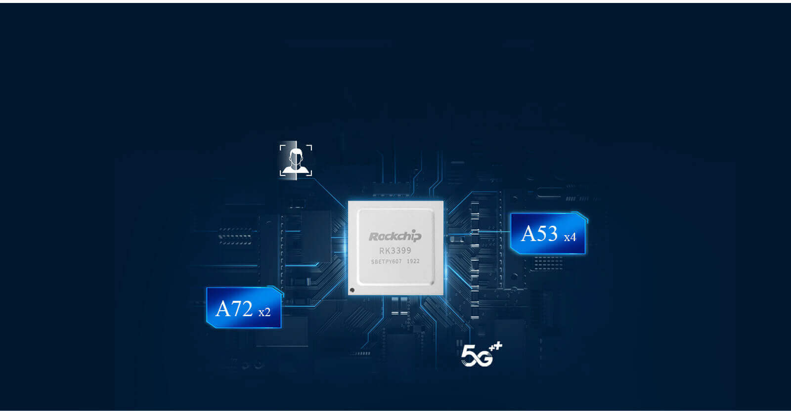 rk3399 hexa core development board pc