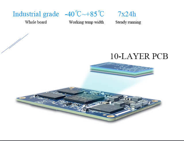 A40i cortex a7 quad core system on module Pc Phone