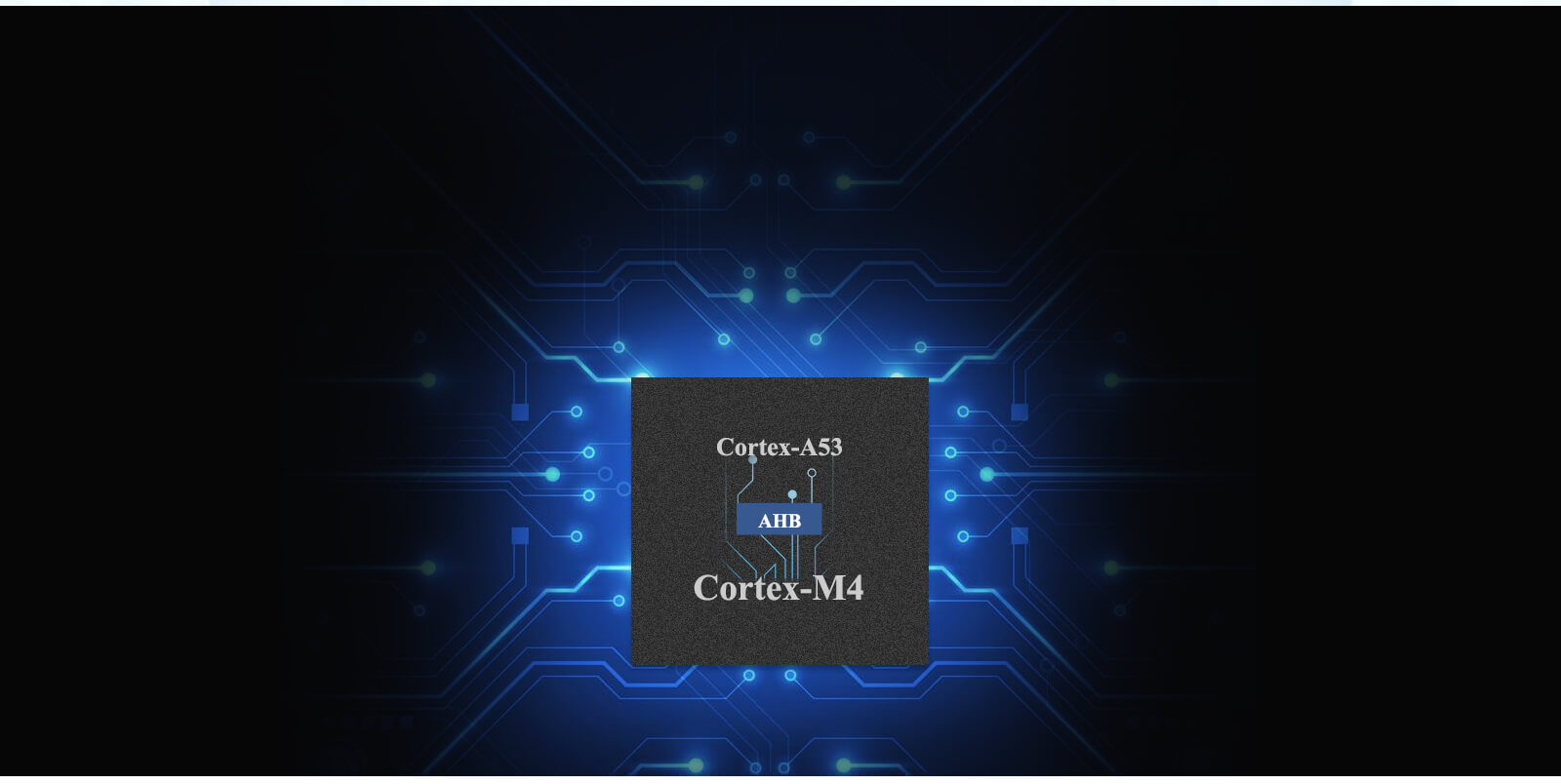 Cortex-A53 1.6GHz Cortex-M4 Pc