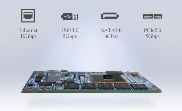 NXP LS1043A Single Board Computer(SBC) Cortex A53 USB3.0, PCIe, SATA Phone