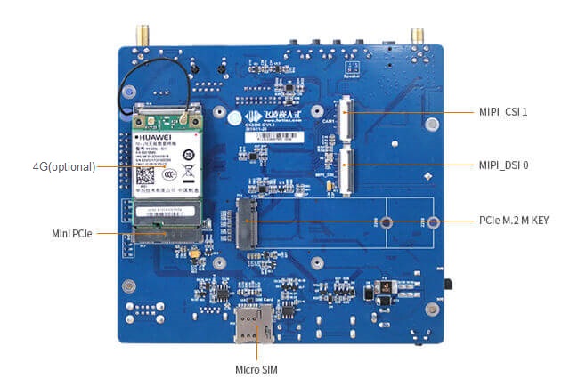 Interface diagram on the back of the rk3399 development board