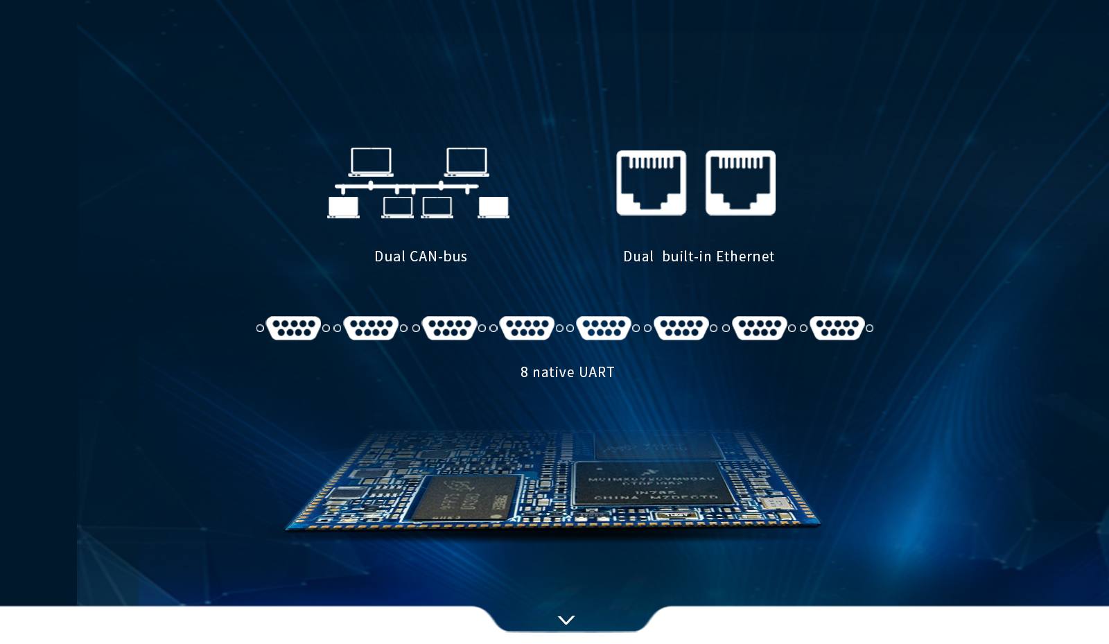 iMX6ULL SoM dual ethernet, two can, eight serial