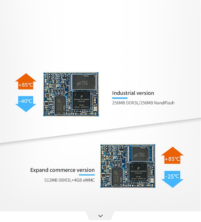 System on Module (SoM) i.MX6ULL Industrial Grade and Commerce Grade Core Board