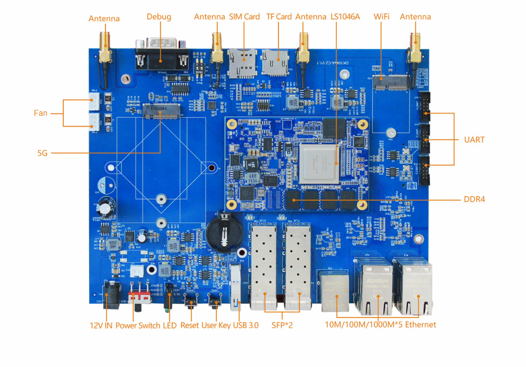 OK1046A-C SBC Pin Diagram