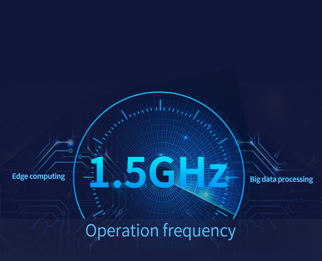 LS1028A 1.5GHz