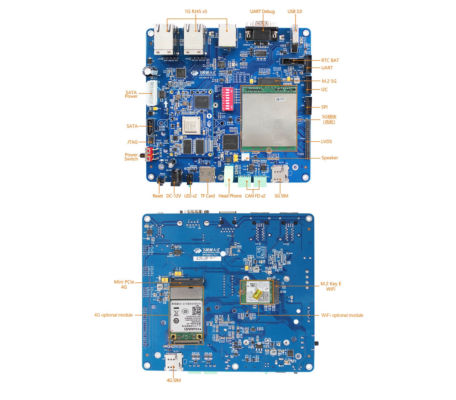 NXP LS1028A Carrier Board Pin Diagram