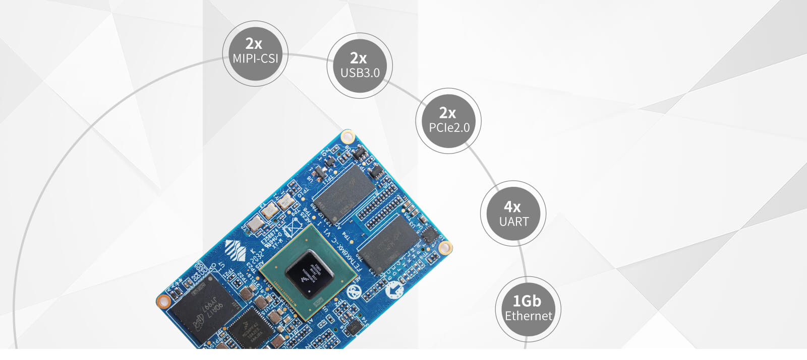 i.MX8MQ usb3.0, mipi dsi, pcie2.0, uart, etherent