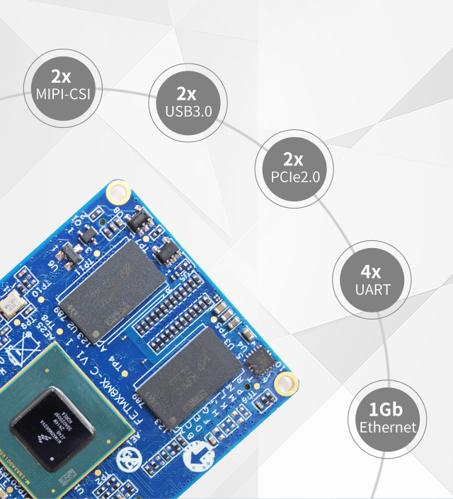 i.mx8mq usb3.0 mipi dsi pcie2.0 uart etherent