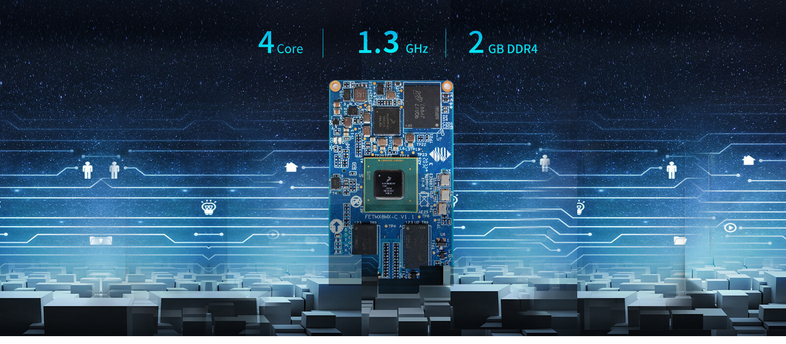 i.MX8MQ SoC 