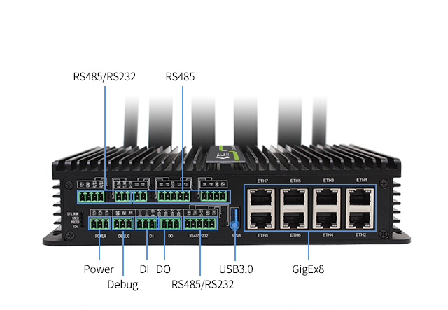industry 5G gateway application