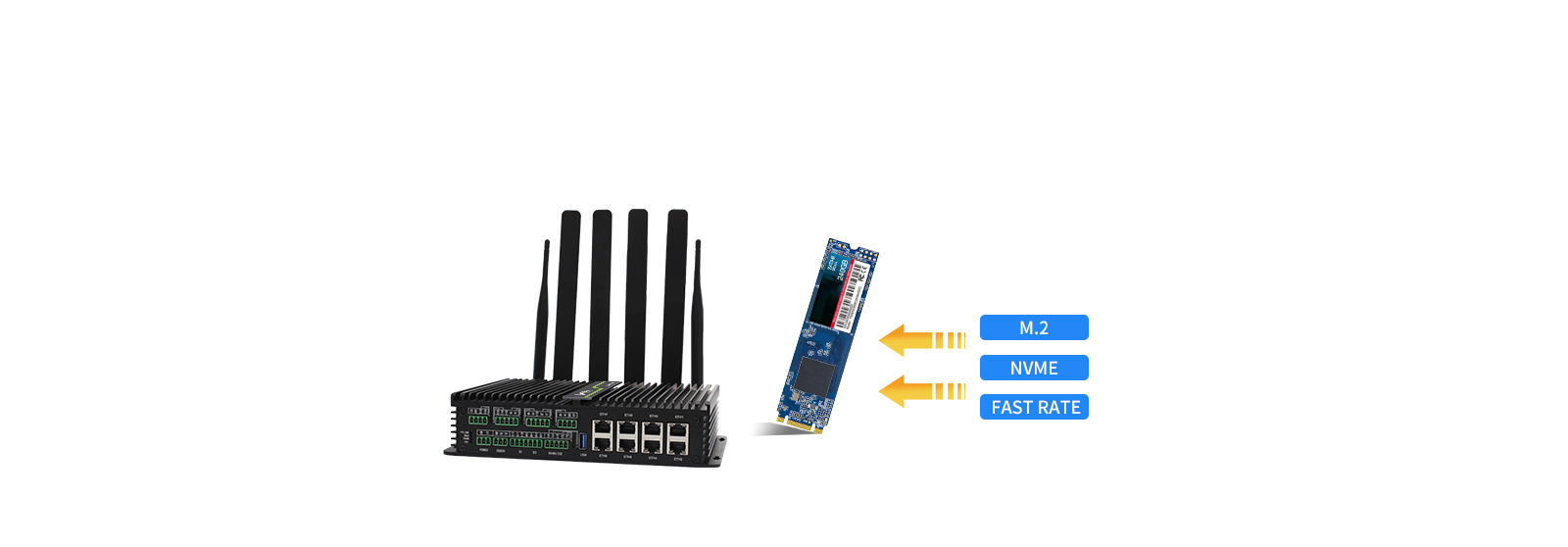 industry 5G gateway