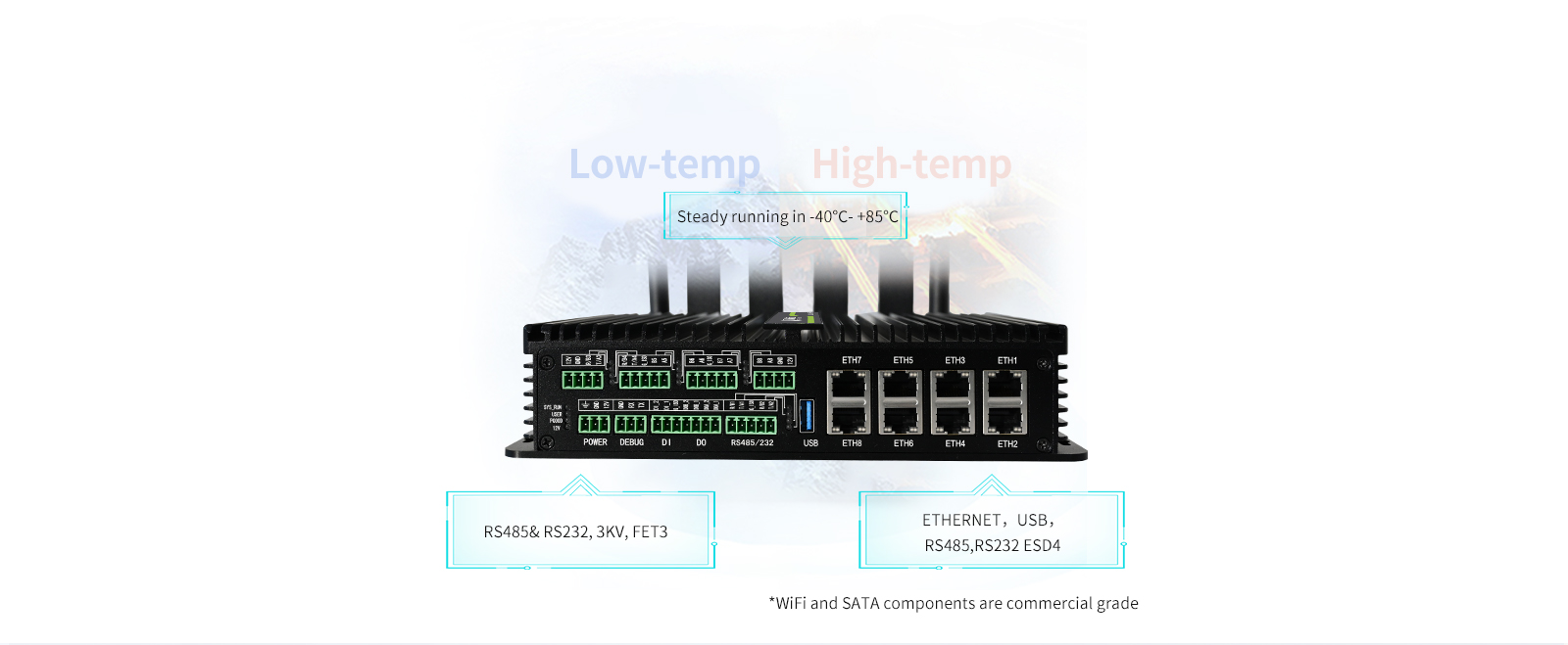 industry 5G gateway