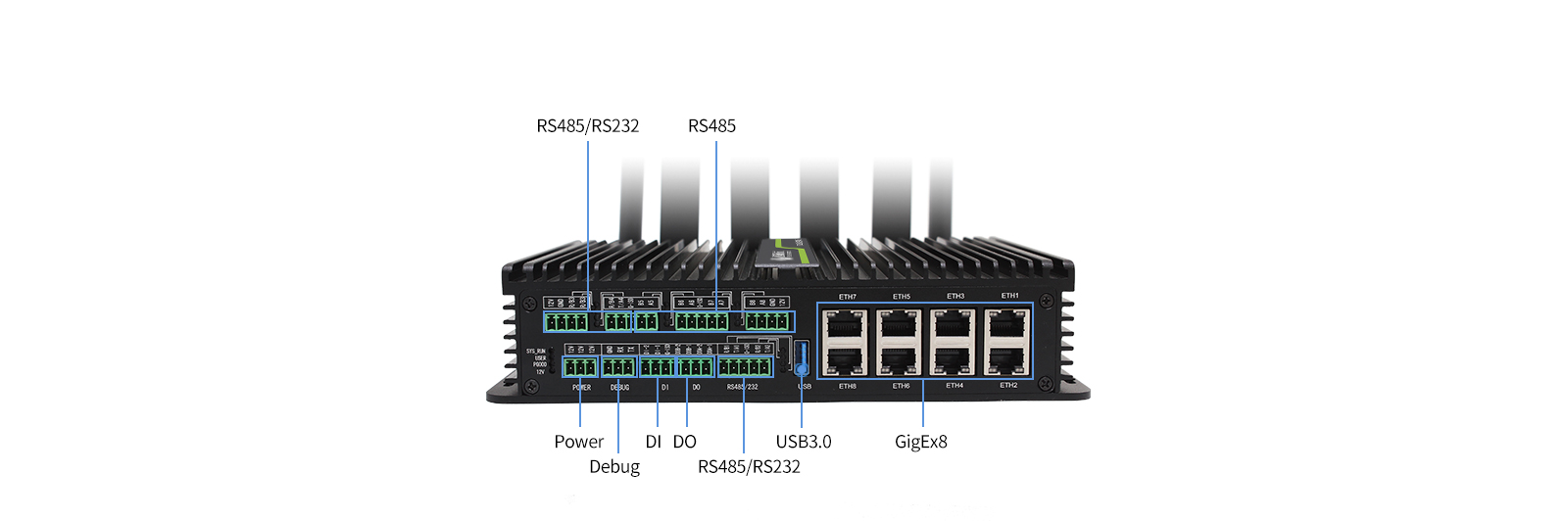 industry 5G gateway application