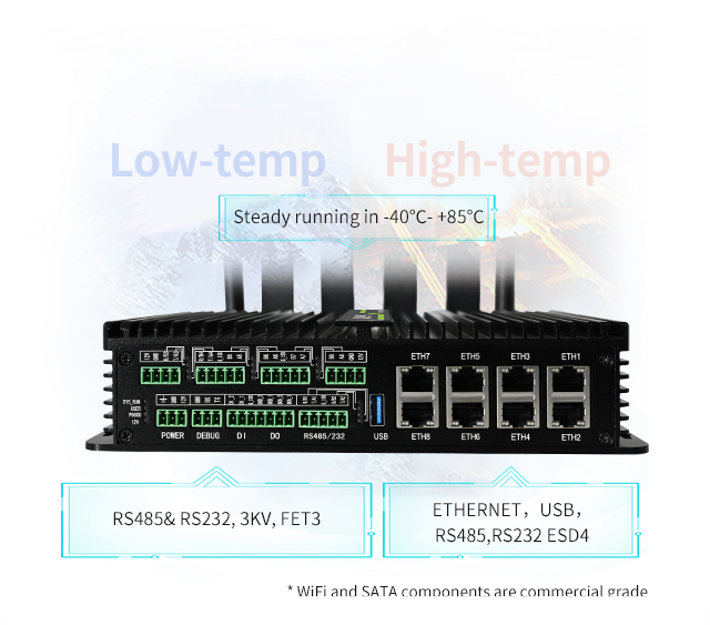 industry 5G gateway