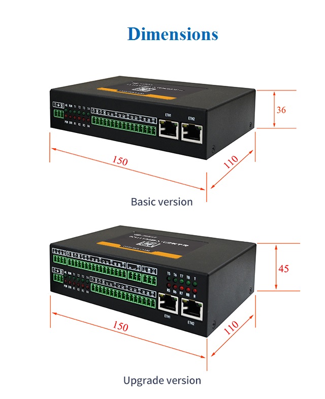 industrial FCU1104 gateway