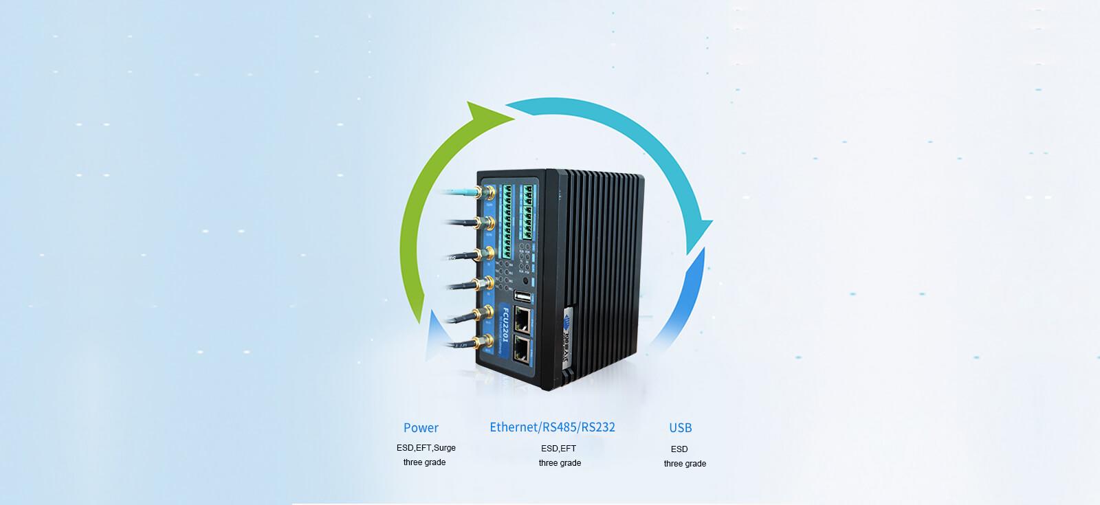Fanless design gateway
