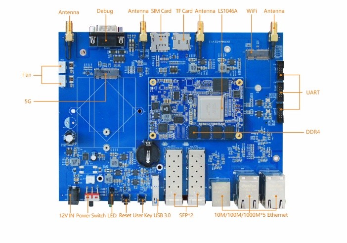 OK1046A-C SBC Pin Diagram
