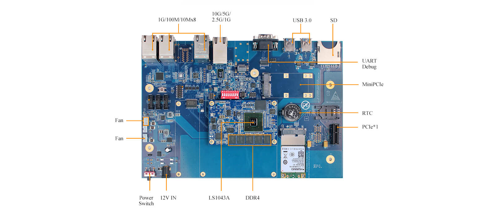 OK1043A-C3 SBC Pin Diagram