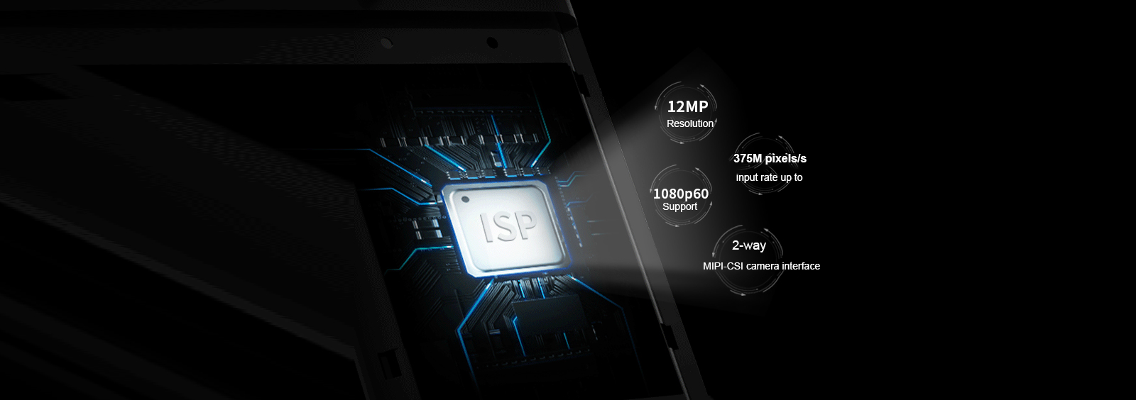 Built-in image signal processor (ISP)