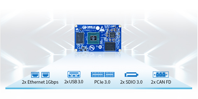 High-speed Communication Interface