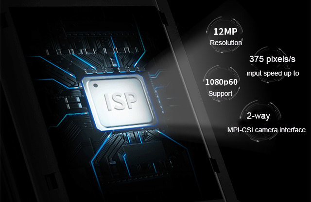 Built-in image signal processor (ISP)