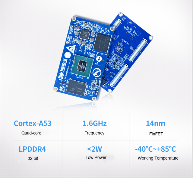 Industrial-grade system on module with high performance and low power consumption