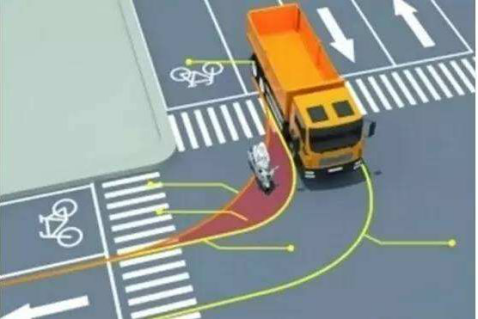 Blind spot monitoring system